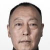 Ni Dahong