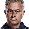 José Mourinho as Self