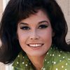 Mary Tyler Moore as Self (archive footage)