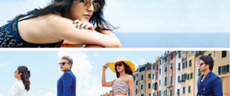 Dil Dhadakne Do background