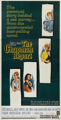 The Chapman Report poster