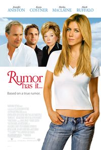 Rumor Has It... poster