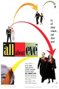 All About Eve poster