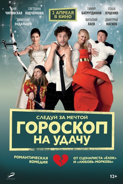 Goroskop na udachu poster