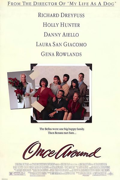 Once Around poster
