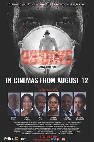 93 Days still 7