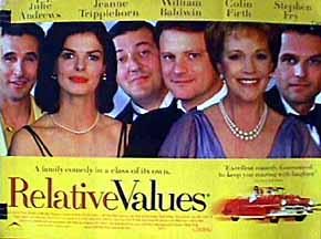 Relative Values still 2