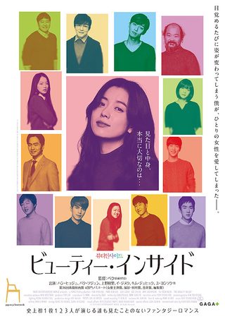 The Beauty Inside still 5