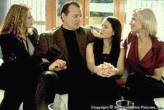Charlie's Angels still 5