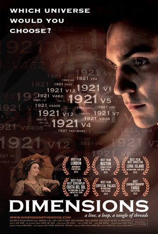 Dimensions still 1