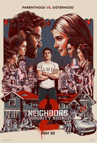Neighbors 2: Sorority Rising still 6