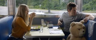 Ted 2 still 4