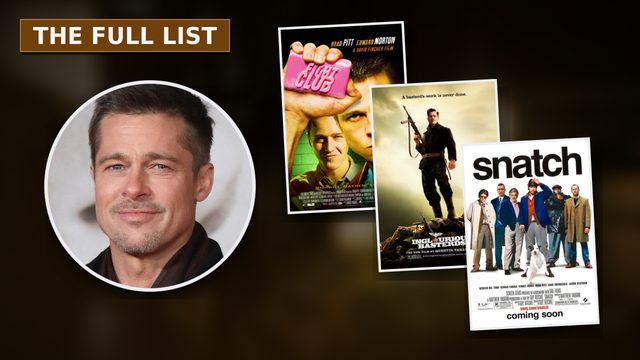 Brad Pitt, with posters of Fight Club, Inglourious Basterds and Snatch